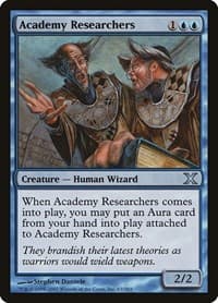Academy Researchers from 10th Edition