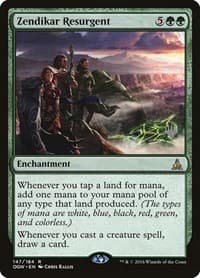 Zendikar Resurgent from Promo Pack: Theros Beyond Death