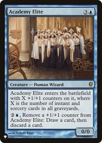 Academy Elite from The List Reprints