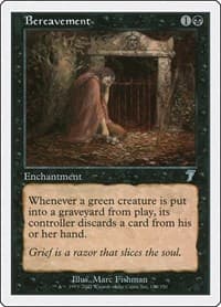 Bereavement from 7th Edition