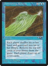 Diminishing Returns from Alliances