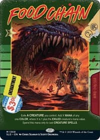Food Chain from Secret Lair Drop Series