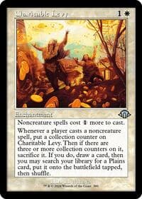 Charitable Levy (Retro Frame) from Modern Horizons 3