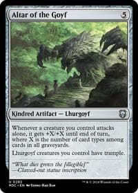 Altar of the Goyf from Commander: Modern Horizons 3
