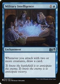 Military Intelligence from The List Reprints