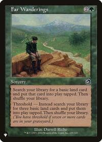 Far Wanderings from The List Reprints