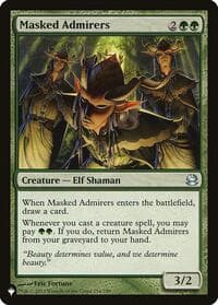 Masked Admirers from The List Reprints