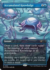 Accumulated Knowledge from Secret Lair Drop Series