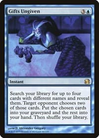 Gifts Ungiven from Modern Masters