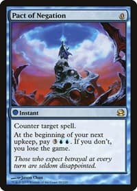 Pact of Negation from Modern Masters