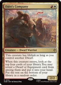 Dain's Company from The Hobbit