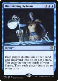Diminishing Returns from Eternal Masters