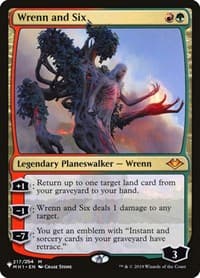 Wrenn and Six from The List Reprints