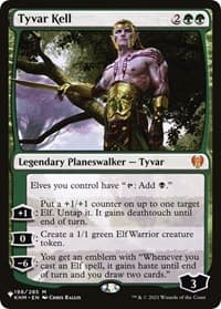 Tyvar Kell from The List Reprints